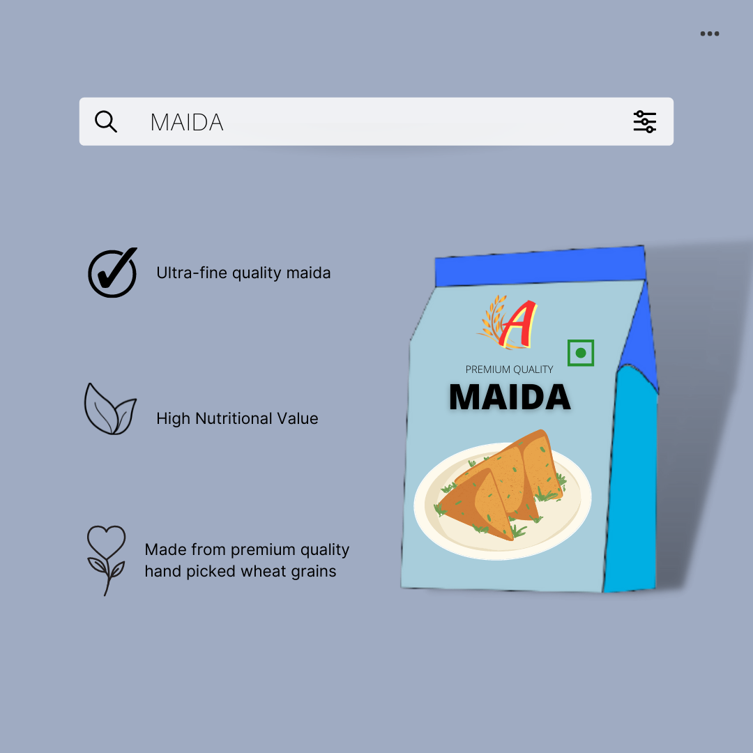 Product Design